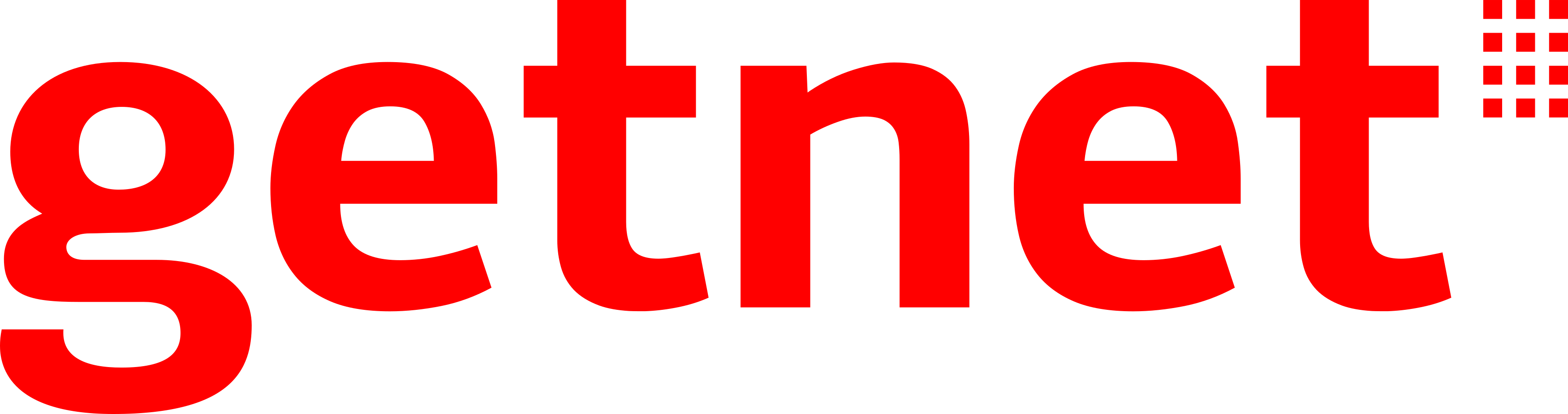 Getnet